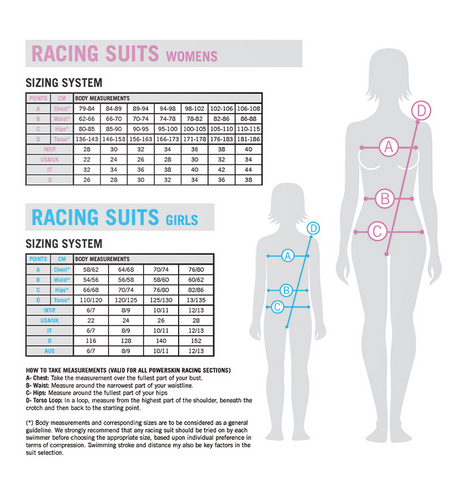 Arena Racing Suit Women Size Guide
