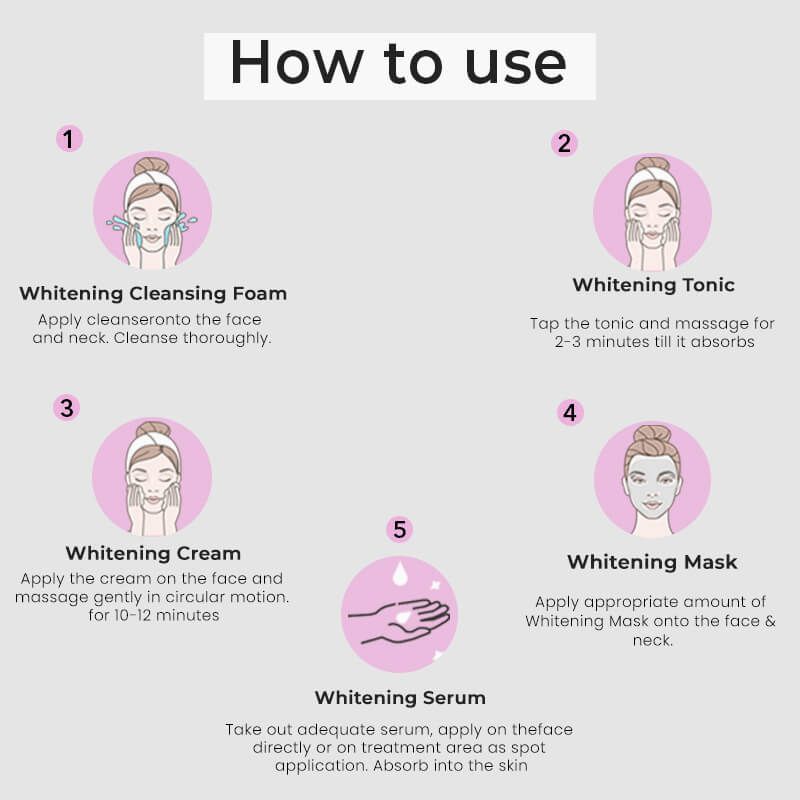 o3 Whitening Facial Kit