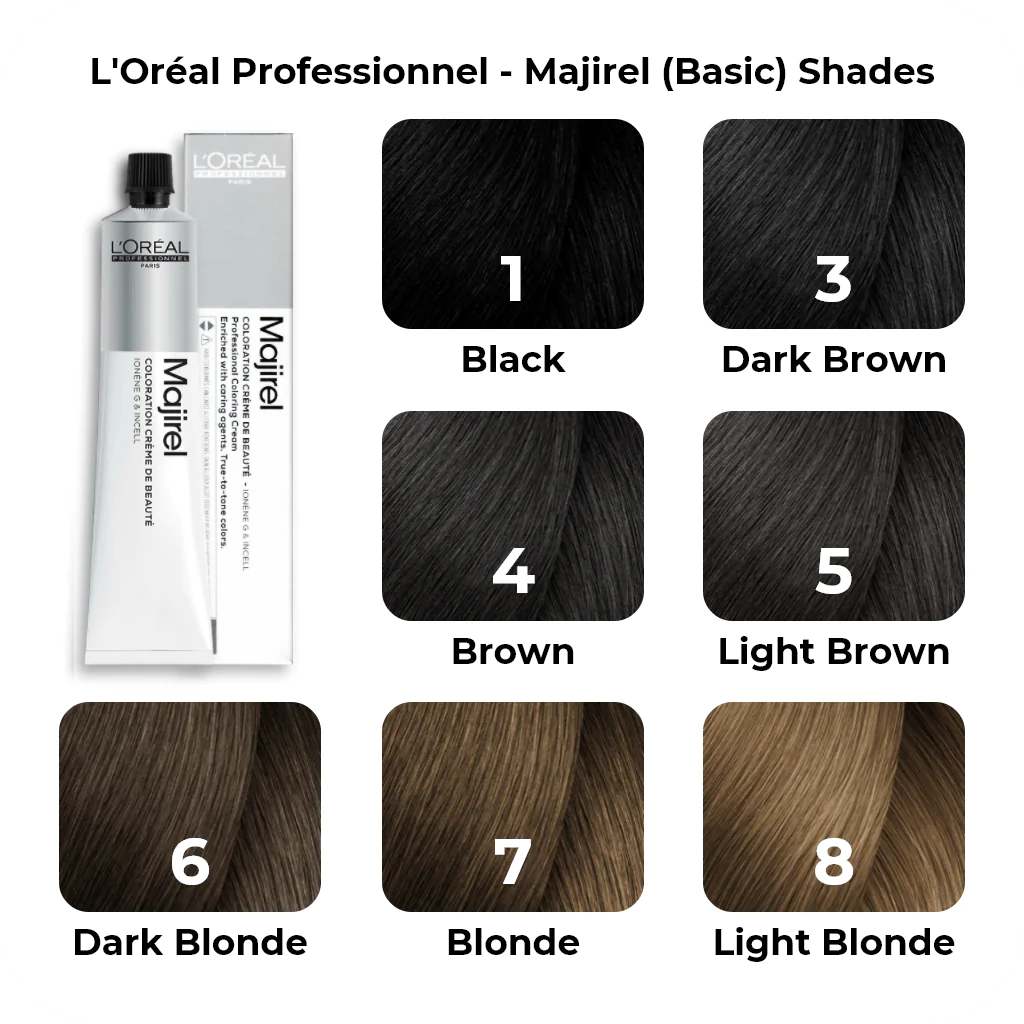 Buy Loreal Professionnel Paris Majirel  515 Mahogany Ash Light Brown  50ml Online in India  Pixies