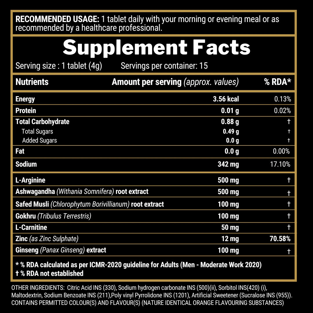 2 Vitality & Power Supplement Facts