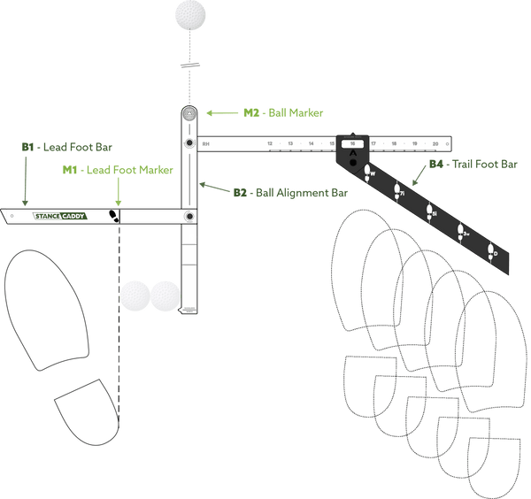 stance caddy how to use expanded