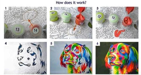 how does oil painting by numbers works