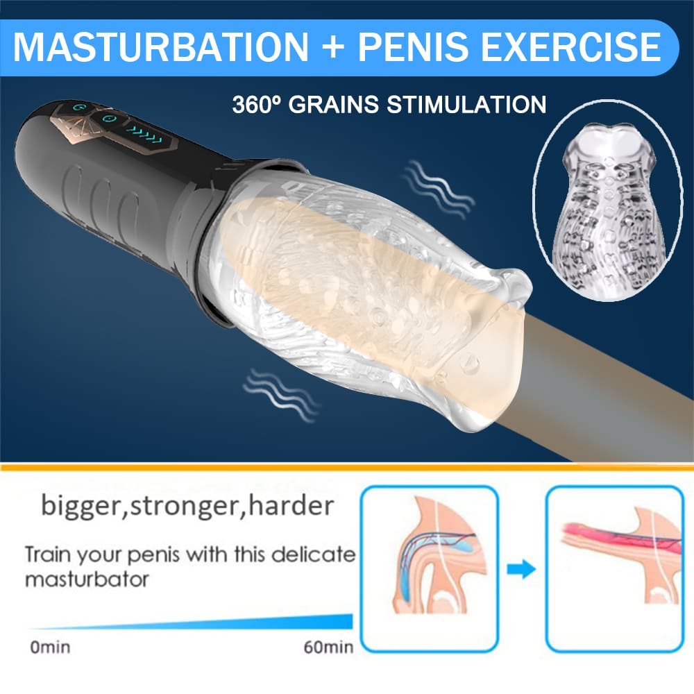 Automatic Oral Sex Masturbator