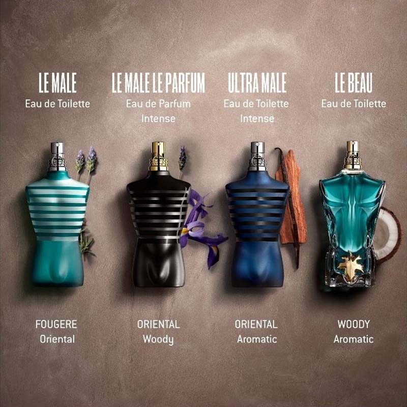Jean Paul Gaultier Le Male EDT | Your Perfume Shop UK