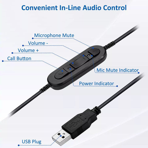 Convenient Audio Control