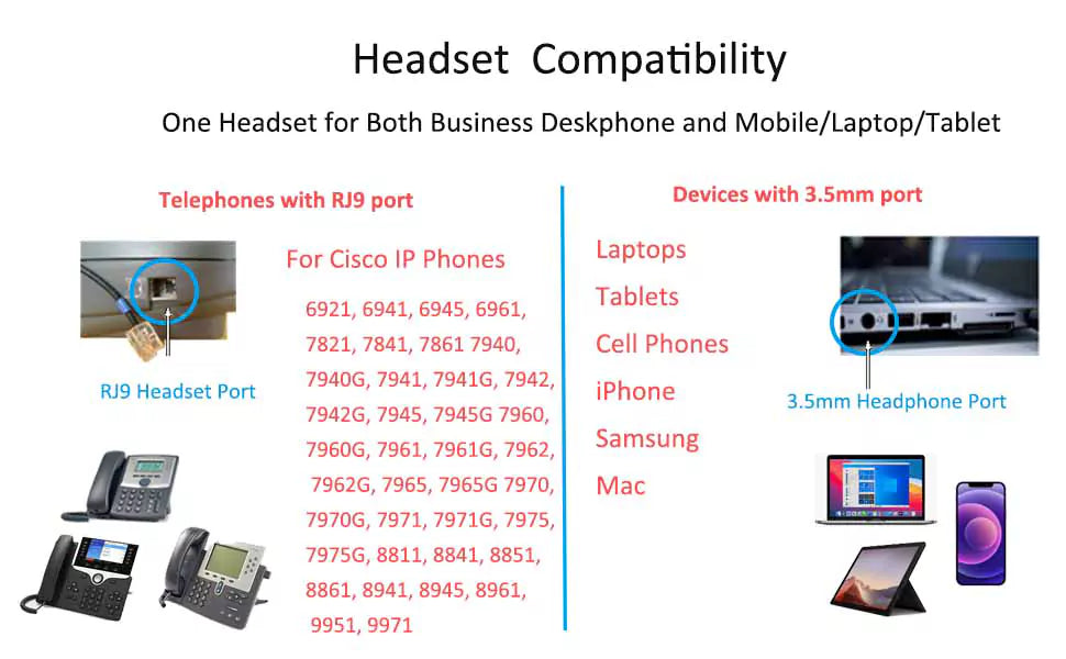 M612DQD002C007 Headset-Kompatibilität