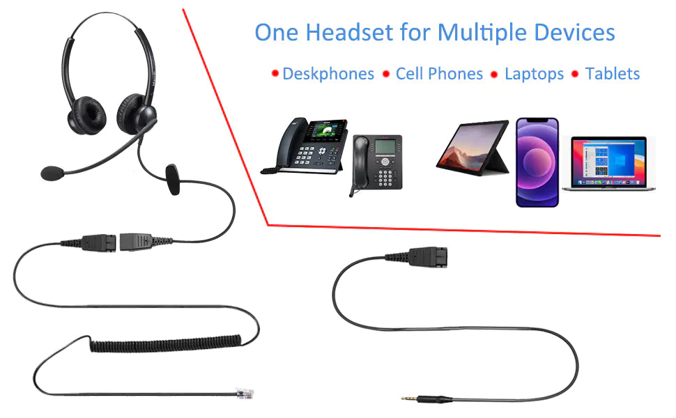 VoIP Phones Office Call Center Headsets with Noise Canceling Microphone