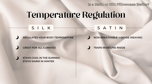 Is A Satin or Silk Pillowcase Better for temperature regulation? | Celestial Silk Mulberry Silk Pillowcases and Accessories