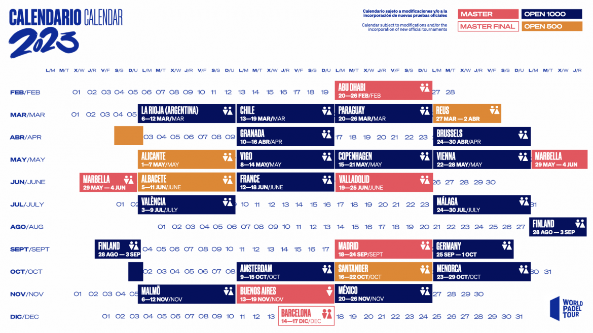 calendario actualizado world padel tour 2023