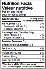 Fragrant rice nutrition panel