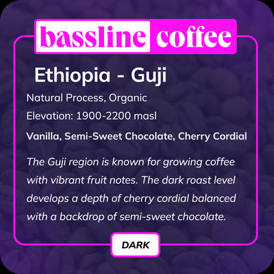 Baratza Forté AP Commercial Coffee and Espresso Flat Burr Grinder –  Bassline Coffee
