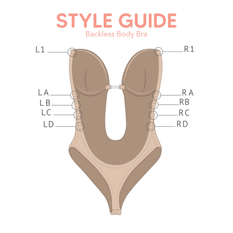 BACKLESS BODY BRA STYLE GUIDE