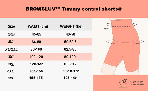 SHAPERMINT High Waisted Body Shaper Shorts Shapewear for Women Tummy Control  Thigh Slimming Technology, Black, 4XL price in Saudi Arabia,  Saudi  Arabia