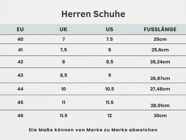 Größentabelle, Size Chart Sneaker & Schuhe