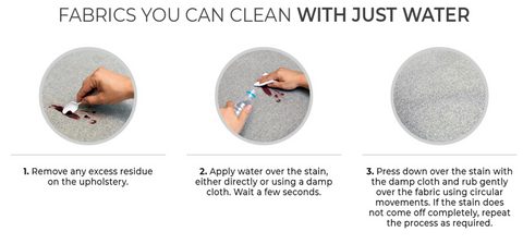 Cleaning Guide