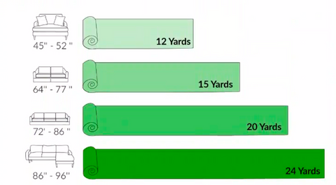 Fabric Sizing Chart