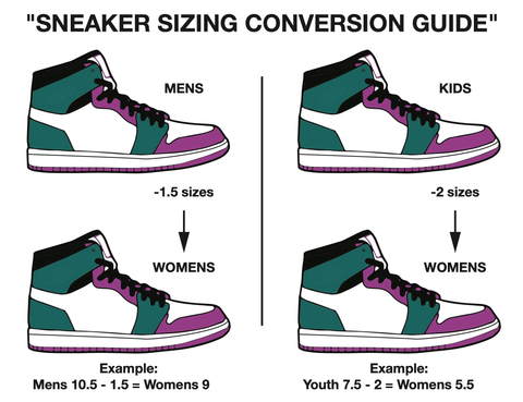 Sneaker Sizing Conversion Guide