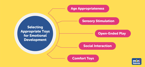 Selecting Appropriate Toys for Emotional Development