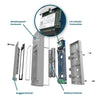 flex aware 3D rendering of components