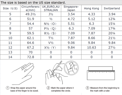 Ring size measure