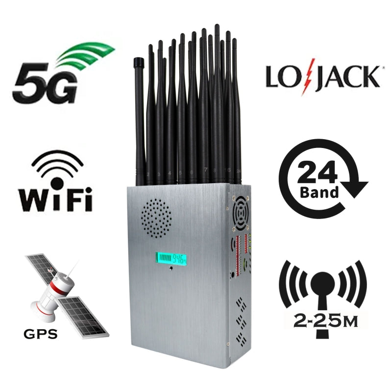 cell signal jammer