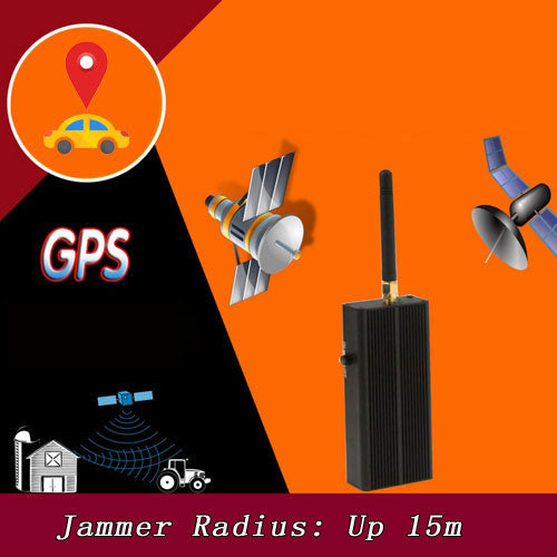 Anti-Tracking GPS Jammer U Disk