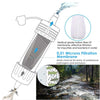 (1+1 GRATIS) AquaSafe™ | Overal schoon water | Rietjes met waterfilter