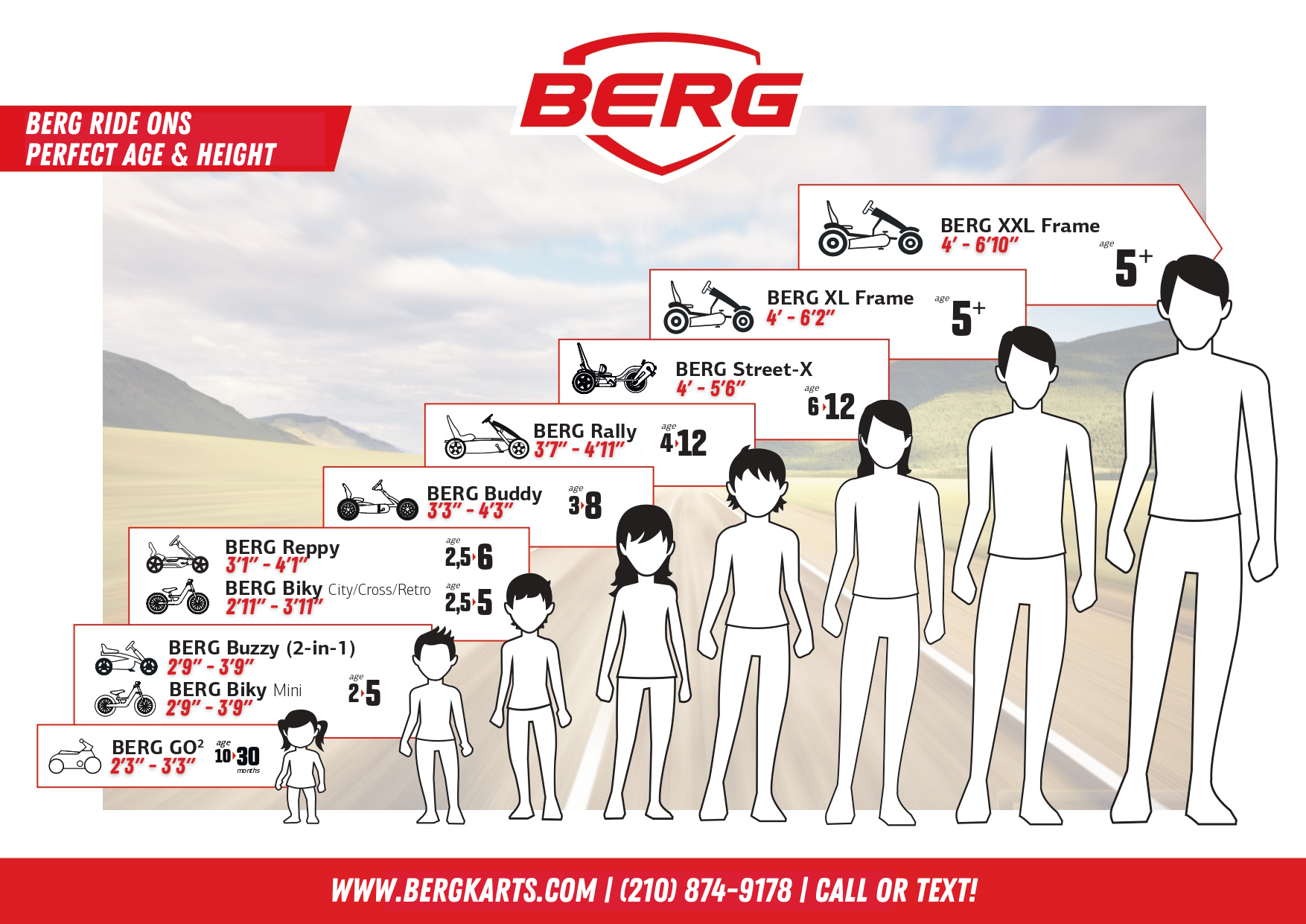 BERG Pedal Kart Size Chart
