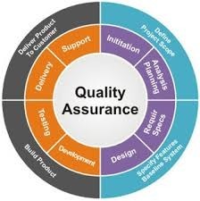 Sona Health Care| Diagram| Sona Product