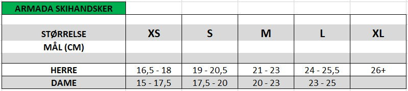 Armada skihandsker - størresesguide