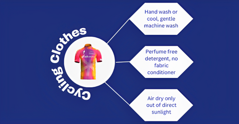 Wash Cycling kit