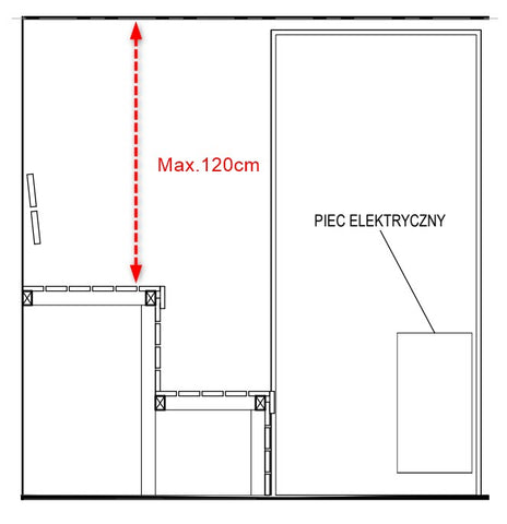 odległość ławek od sufitu w saunie