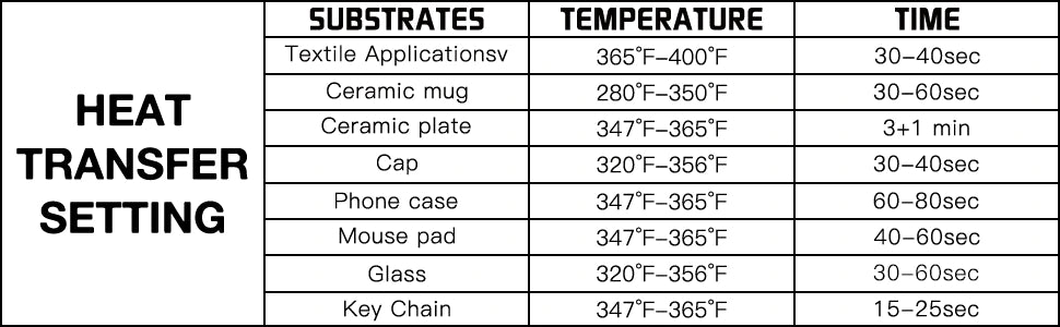 Sublimation Paper - 8.5 x 14 Inch 150 Sheets