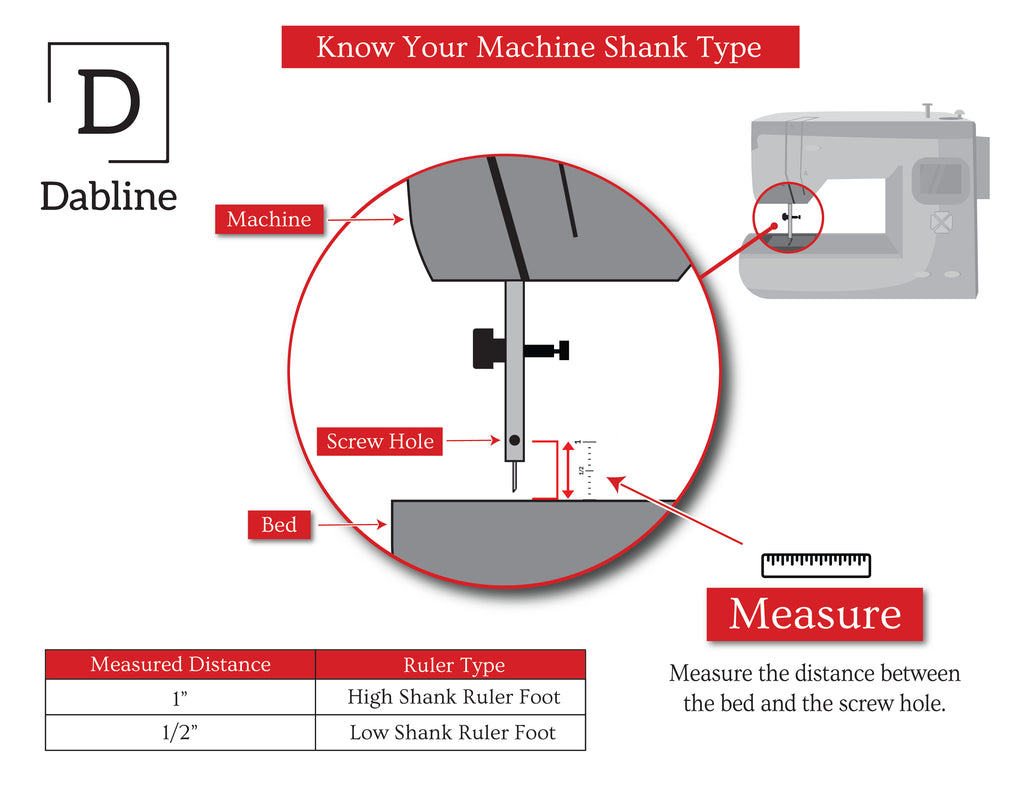 how to choose which ruler foot to use high shank vs low shank