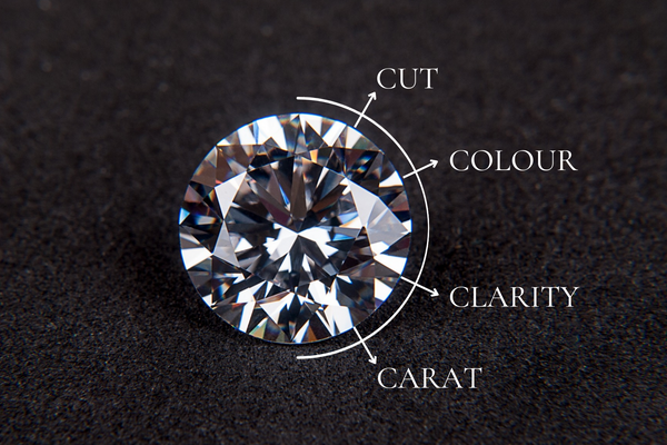 The Four C's of Diamond Quality are Cut, Colour, Clarity and Carat