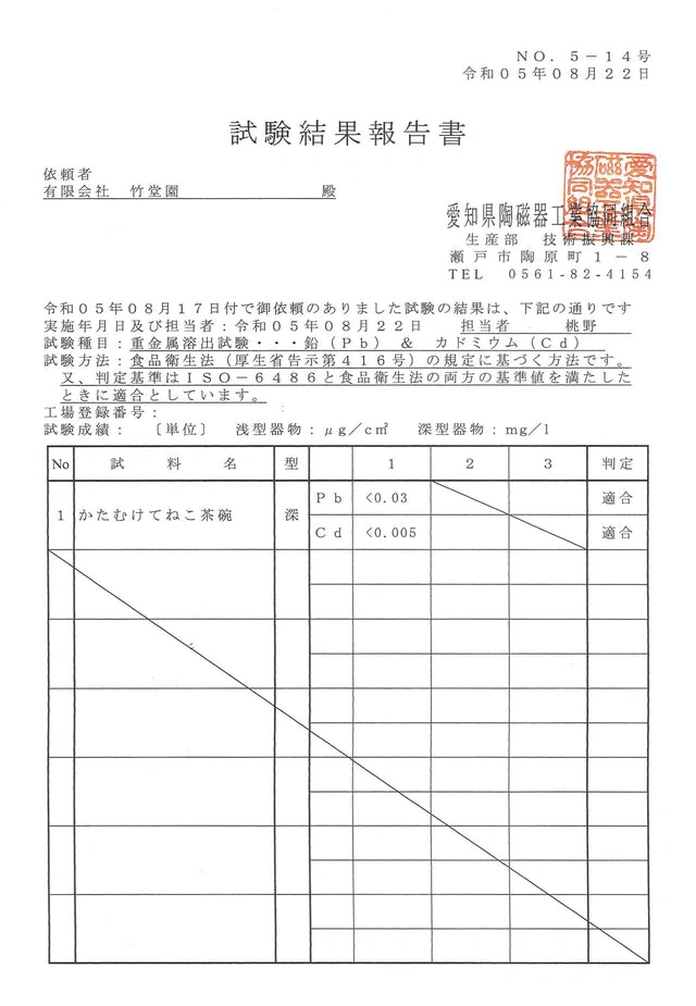 画像は、日本の分析検査証明書の一部である。文書の上部には「試験結果報告書」とタイトルがあり、その右上には発行番号や発行日などの詳細が記載されている。右上には赤い印鑑が押されており、左側には検査項目と結果を記載した表があり、「かたむけてねこ茶碗」の鉛（Pb）とカドミウム（Cd）の含有量がそれぞれ「0.03未満」と「0.005未満」であることが示されている。文書は検査機関の公式なフォーマットを使用しており、正式なドキュメントであることを意味している。