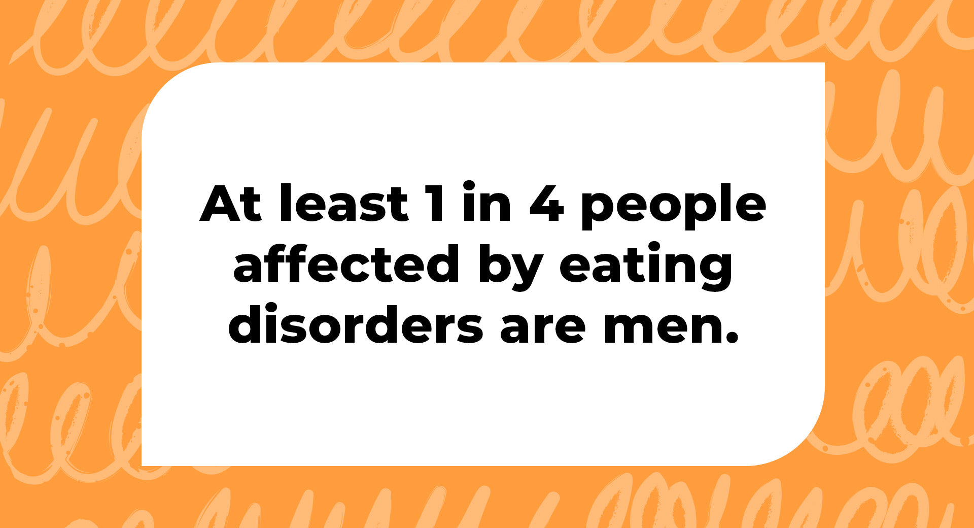 Eating Disorder Symptoms