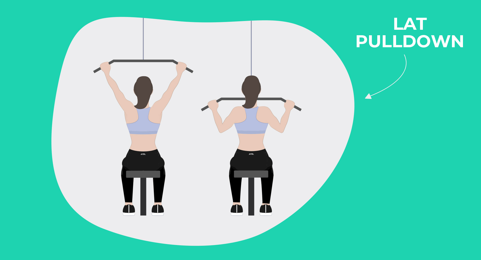 Weight Workouts | Lat Pulldown