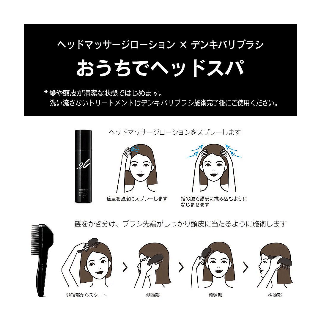 ELECTRIC DENKI BARI BRUSH（TM） 2.0 +BODY 低週波電氣活髮梳光療美