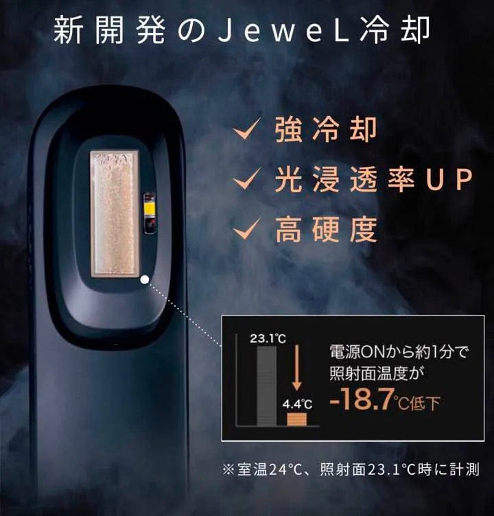 BiiTo 2 COOL 全新光綜合家用脫毛機 寶石機