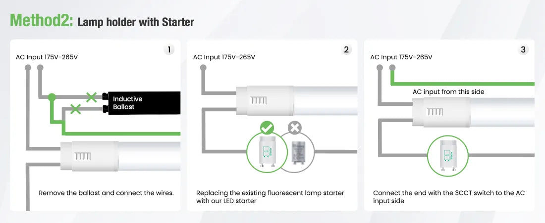 T8 Tube Light installation