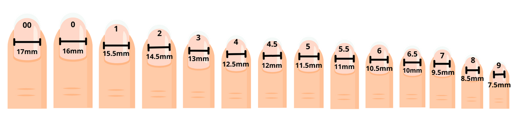 Individual Nail Sizes