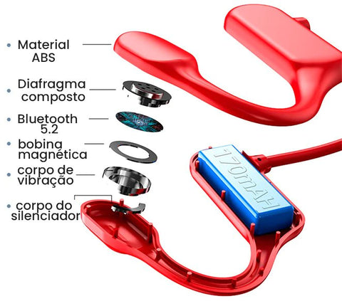 one de ouvido de condução óssea é bom, fone de ouvido lenovo x5 condução óssea bluetooth, fone estrutura ossea, headphone condução óssea, jbl conducao ossea, lenovo condução óssea, melhores fones condução ossea, fone condução óssea mercado livre, fone de condução ossea haylou, fone de ouvido condução óssea e bom, fone de ouvido condução óssea lenovo x5, fone de ouvido por condução, fone k69, lenovo x3 fone, naenka fone de ouvido, fone bluetooth por condução óssea aftershokz bluez, fone de ouvido por condução óssea da alfawise, fone inove tech condução óssea