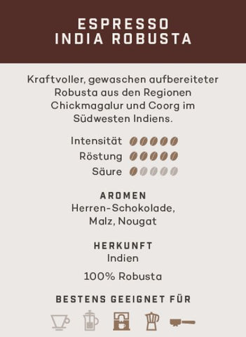 Espresso India Robusta Kölner Kaffeemanufaktur