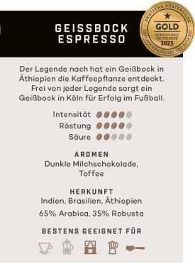 Geissbock Espresso aus der Kölner Kaffeemanufaktur
