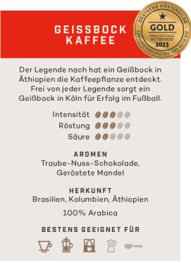 Geissbock Kaffee aus der Kölner Kaffeemanufaktur