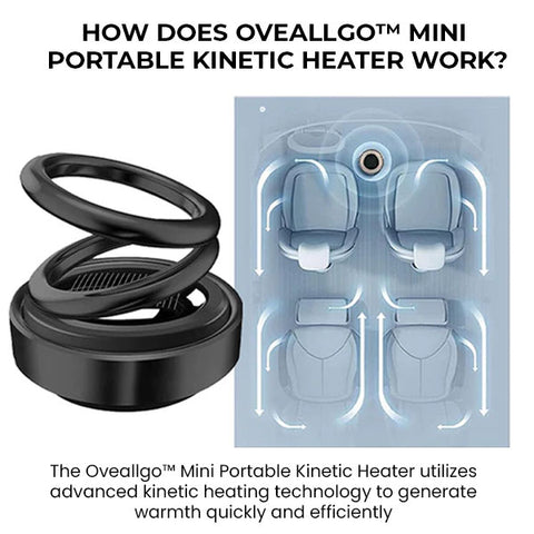 Oveallgo™ PolarShift Mini Portable Kinetic Heater – Lavieron