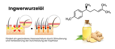 Ashwagandha 4500 Haarwachstumsspray