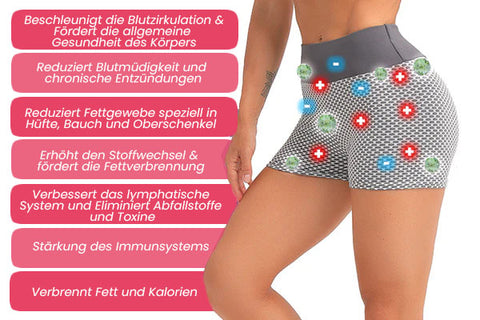 Fivfivgo™ PRO TraumPassform Ion Lifting und Formshorts