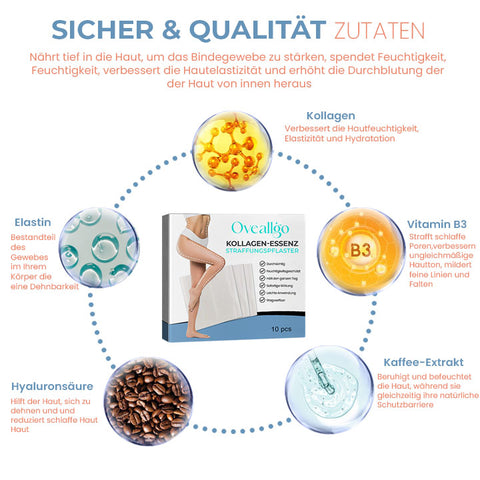 Oveallgo™ Zelle Straffen Anti-Cellulite Kollagen-Straffungspflaster